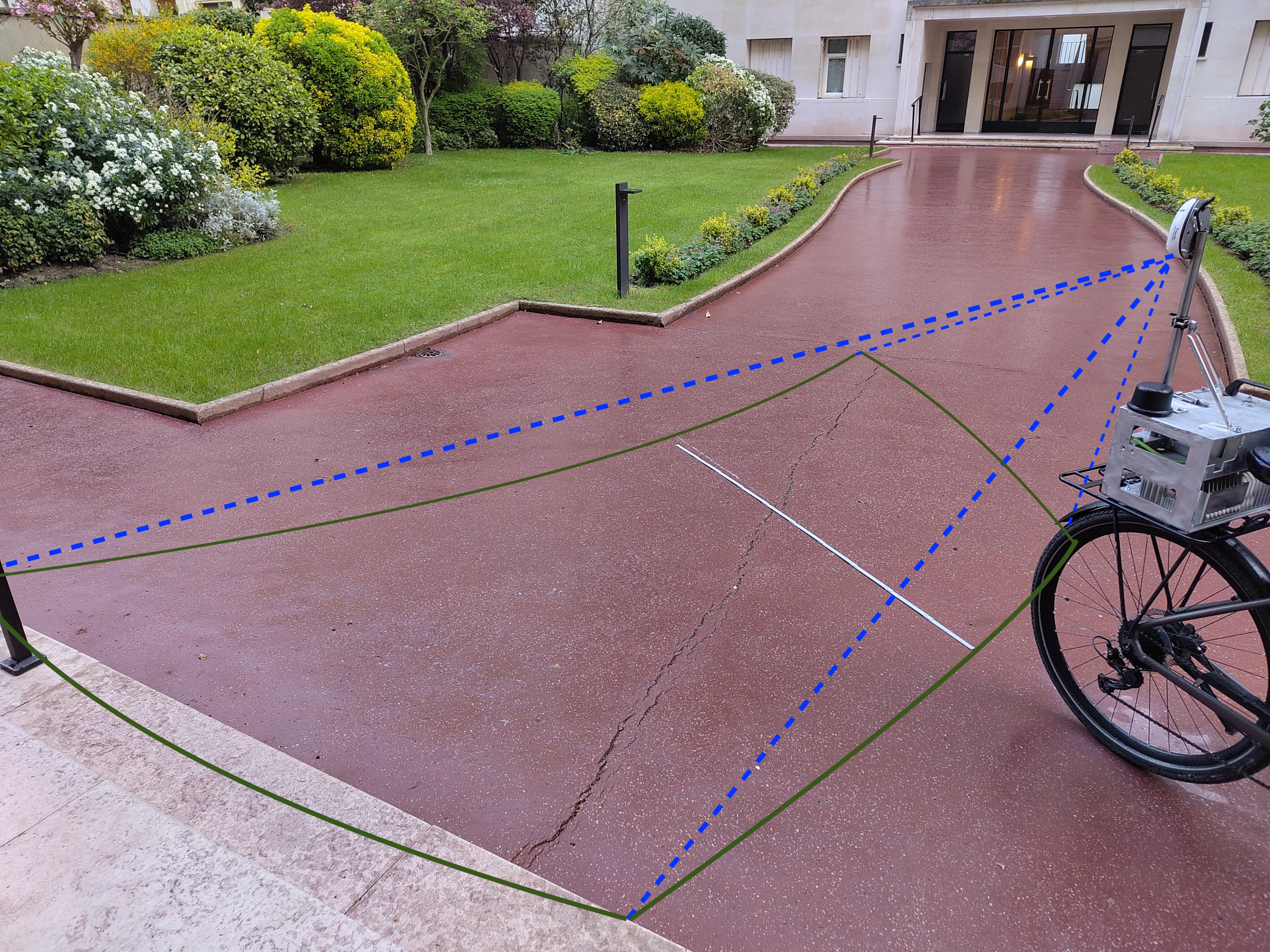 Angle de vision annoté — champ de vision caméra au sol